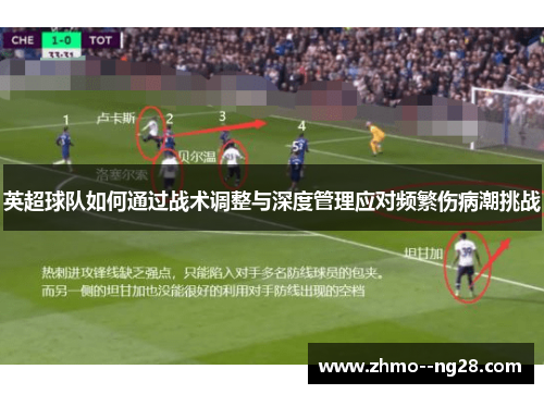 英超球队如何通过战术调整与深度管理应对频繁伤病潮挑战 英超球队如何通过战术调整与深度管理应对频繁伤病潮挑战