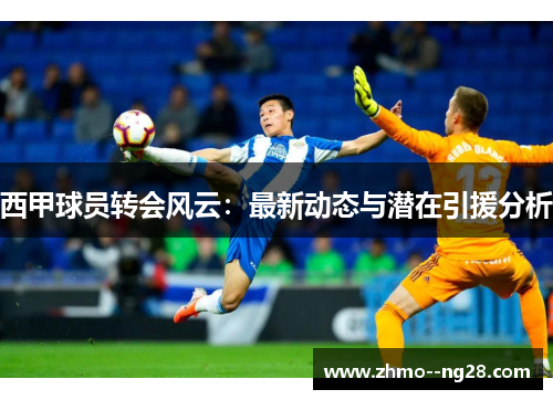 西甲球员转会风云:最新动态与潜在引援分析 西甲球员转会风云:最新动态与潜在引援分析
