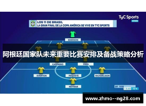 阿根廷国家队未来重要比赛安排及备战策略分析