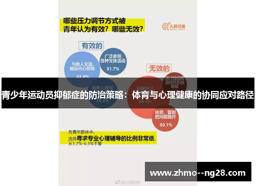 青少年运动员抑郁症的防治策略：体育与心理健康的协同应对路径