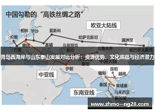 青岛西海岸与山东泰山发展对比分析：资源优势、文化底蕴与经济潜力