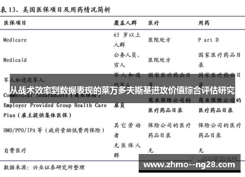 从战术效率到数据表现的莱万多夫斯基进攻价值综合评估研究