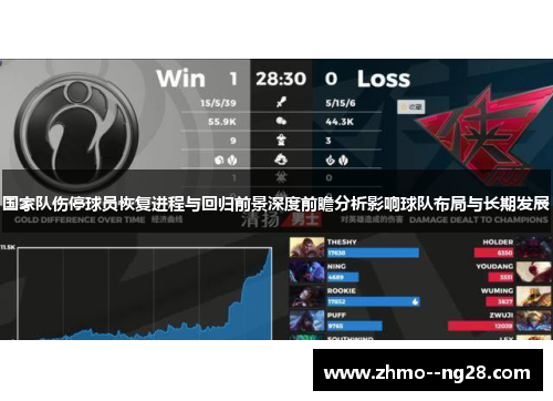 国家队伤停球员恢复进程与回归前景深度前瞻分析影响球队布局与长期发展 国家队伤停球员恢复进程与回归前景深度前瞻分析影响球队布局与长期发展