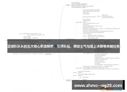 足球队队长的五大核心职责解析：引领队伍、调动士气与场上决策等关键任务