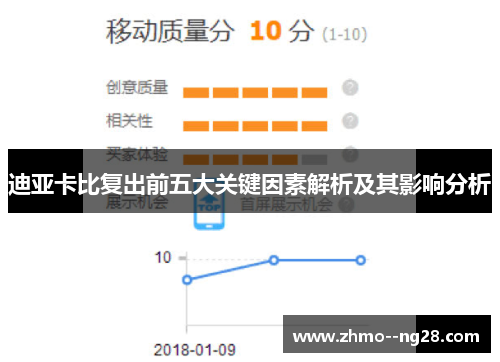 迪亚卡比复出前五大关键因素解析及其影响分析 迪亚卡比复出前五大关键因素解析及其影响分析