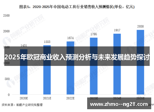 2025年欧冠商业收入预测分析与未来发展趋势探讨 2025年欧冠商业收入预测分析与未来发展趋势探讨